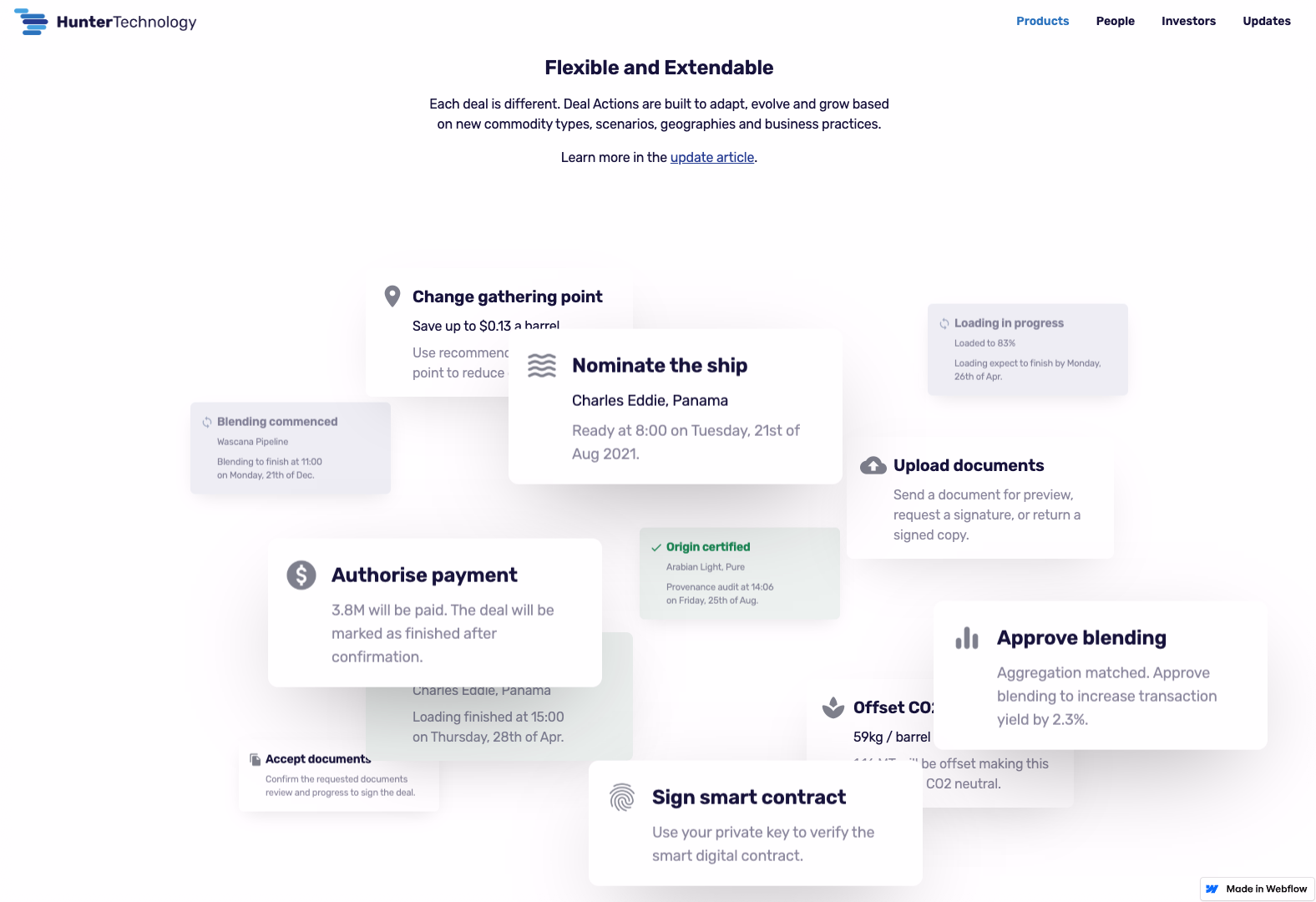Hunter Technology product page showing deal action cards for commodity trading workflows.